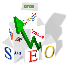 SEO: 5 Must Have Wordpress Plugins.