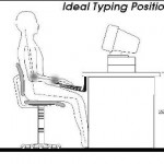 ideal-position-typing-speed